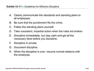 Exhibit 13 – 11   ●  Guidelines for Effective Discipline Clearly communicate the standards and standing plans to all employees. Be sure that the punishment fits the crime. Follow the standing plans yourself. Take consistent, impartial action when the rules are broken. Discipline immediately, but stay calm and get all the necessary facts before you discipline. Discipline in private. Document discipline. When the discipline is over, resume normal relations with the employee. 