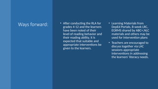 Ways forward: • After conducting the RLA for
grades 4-12 and the learners
have been noted of their
level of reading behavior and
their reading ability, it is
expected that suitable and
appropriate interventions be
given to the learners.
• Learning Materials from
DepEd Portals, 8-week LRC,
EGRMS shared by ABC+,NLC
materials and others may be
used for intervention plans
• Teachers are encouraged to
discuss together via LAC
sessions appropriate
interventions in addressing
the learners’ literacy needs.
 