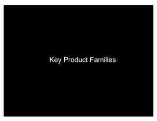 Key Product Families
 