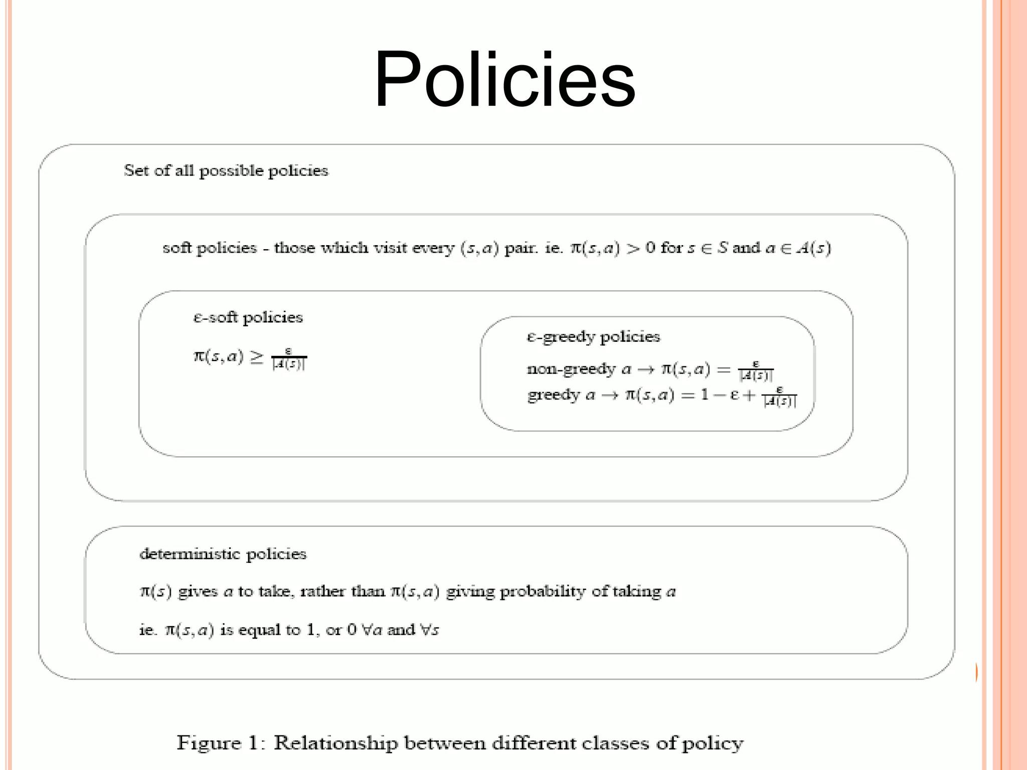 Policies