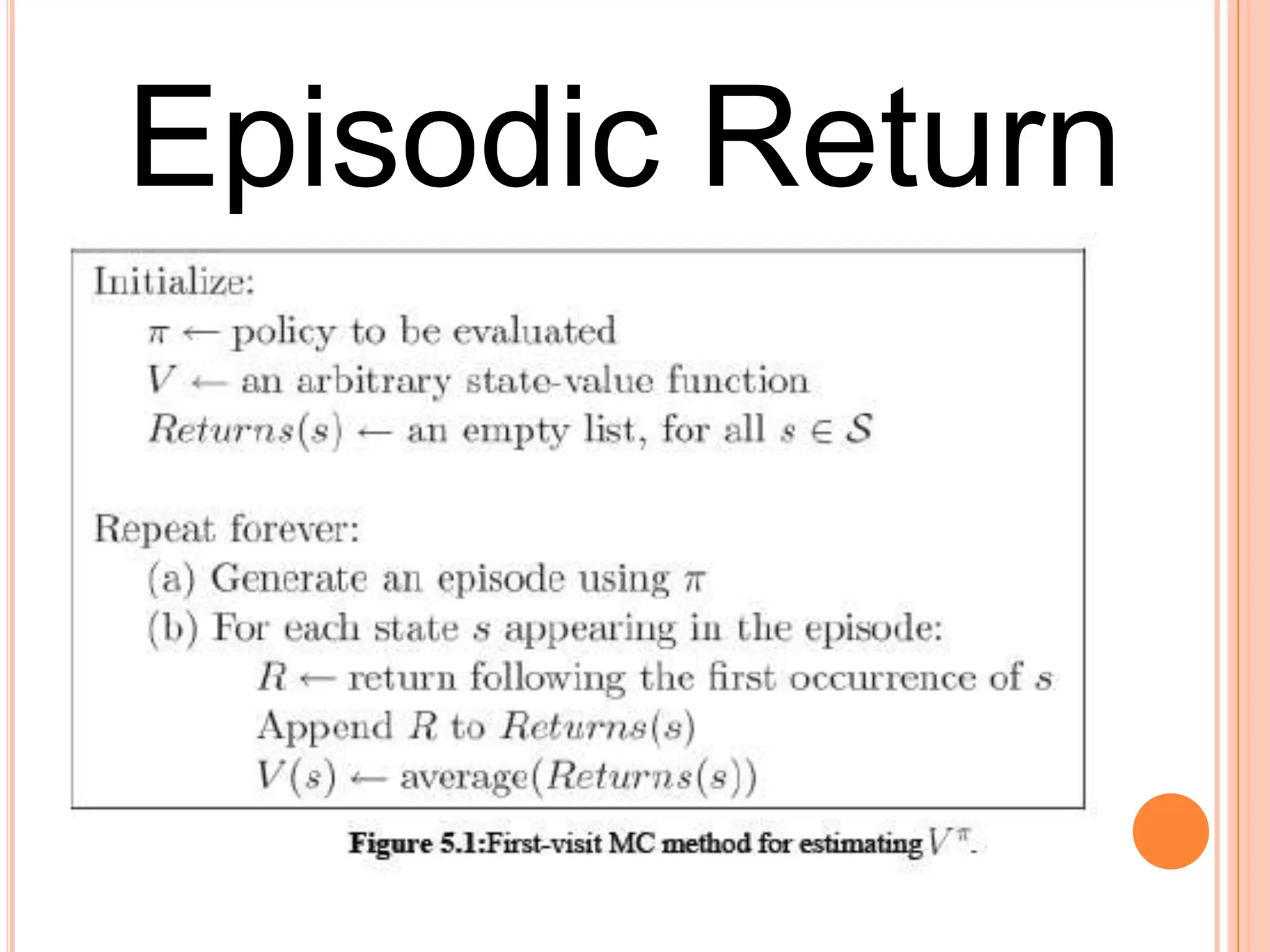 Episodic Return