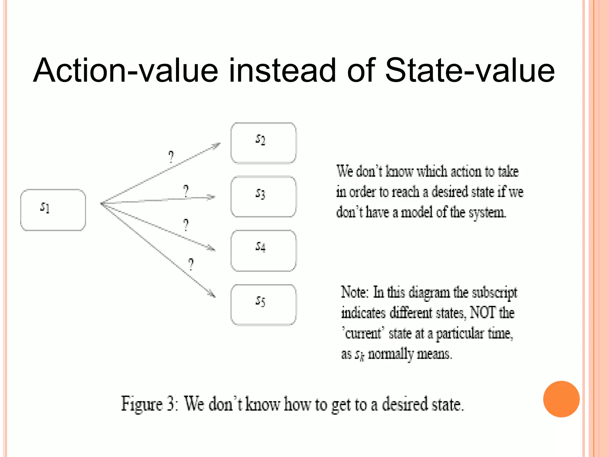 Less Harmed by violations of Markov PropertyFirst Visit VS Every-Visit