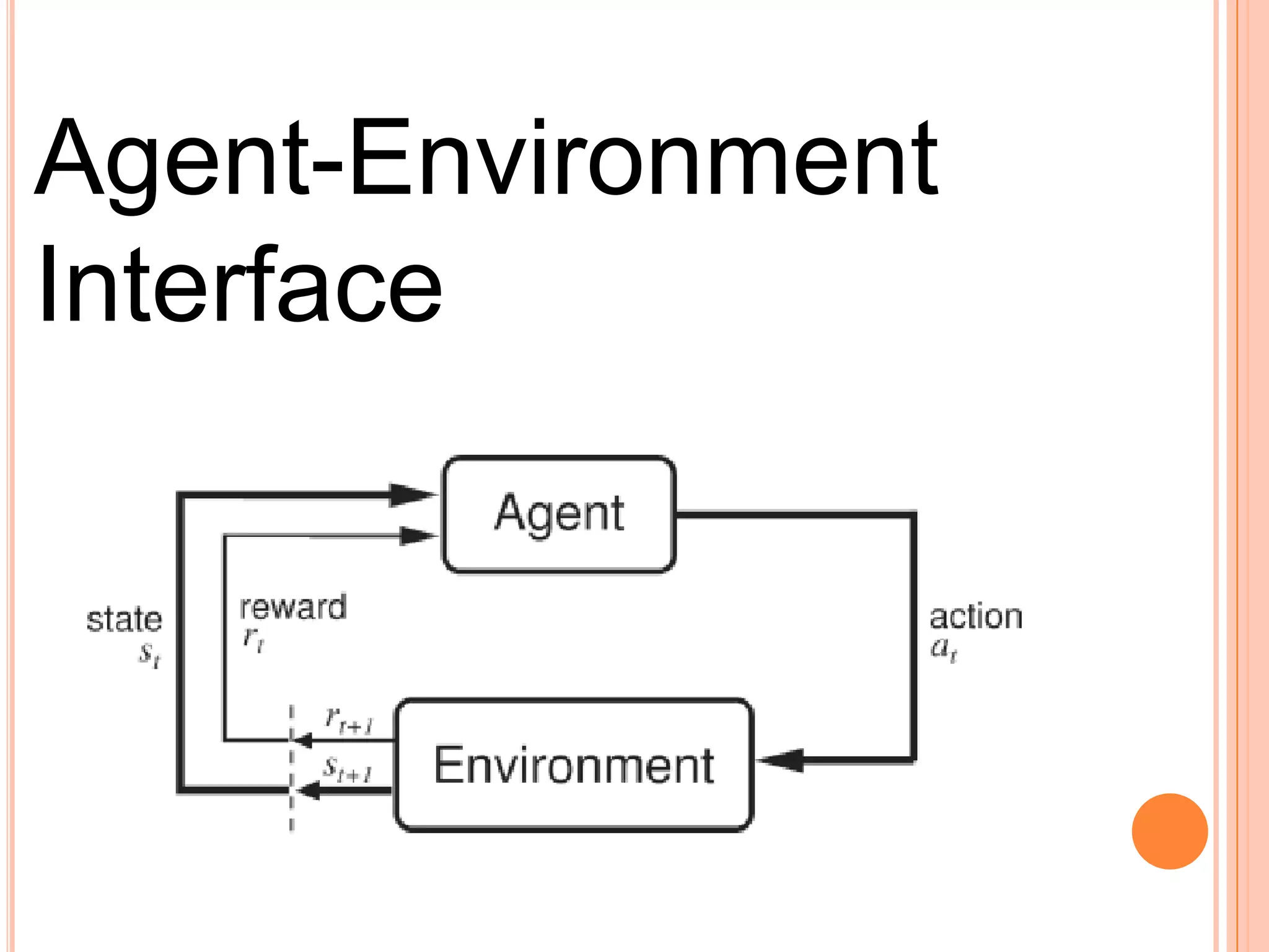 Agent-Environment Interface