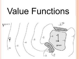 Value Functions<br />