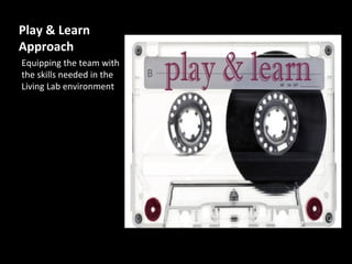 Play & Learn
Approach
Equipping the team with
the skills needed in the
Living Lab environment
 