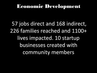 Economic Development


 57 jobs direct and 168 indirect,
226 families reached and 1100+
   lives impacted. 10 startup
     businesses created with
      community members
 