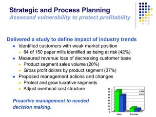 Strategic and Process Planning
Assessed vulnerability to protect profitability

Delivered a study to define impact of indu...