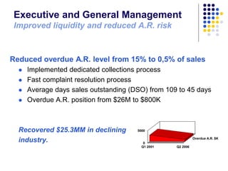 Executive and General Management
Improved liquidity and reduced A.R. risk

Reduced overdue A.R. level from 15% to 0,5% of ...