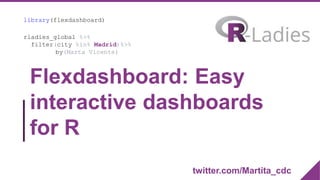 Flexdashboard: Easy
interactive dashboards
for R
library(flexdashboard)
rladies_global %>%
filter(city %in% Madrid)%>%
by(Marta Vicente)
twitter.com/Martita_cdc
 