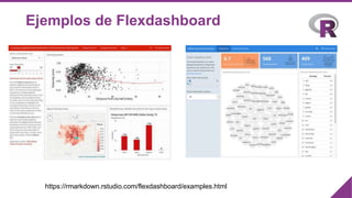 Ejemplos de Flexdashboard
•
https://rmarkdown.rstudio.com/flexdashboard/examples.html
 