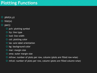 Plotting Functions
 plot(x,y)
 hist(x)
 par()
 pch: plotting symbol

 lty: line type
 lwd: line width
 col: plotting color
 las: axis label orientation
 bg: background color

 mar: margin size
 oma: outer margin size
 mfrow: number of plots per row, column (plots are filled row-wise)
 mfcol: number of plots per row, column (plots are filled column-wise)

 
