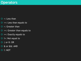 Operators

 <: Less than
 <=: Less than equals to
 >: Greater than
 >=: Greater than equals to
 ==: Exactly equals to...