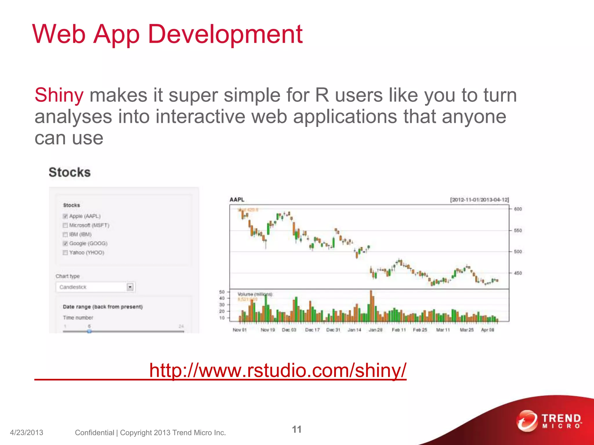 Web App Development
Shiny makes it super simple for R users like you to turn
analyses into interactive web applications that anyone
can use
http://www.rstudio.com/shiny/
4/23/2013 11Confidential | Copyright 2013 Trend Micro Inc.
 