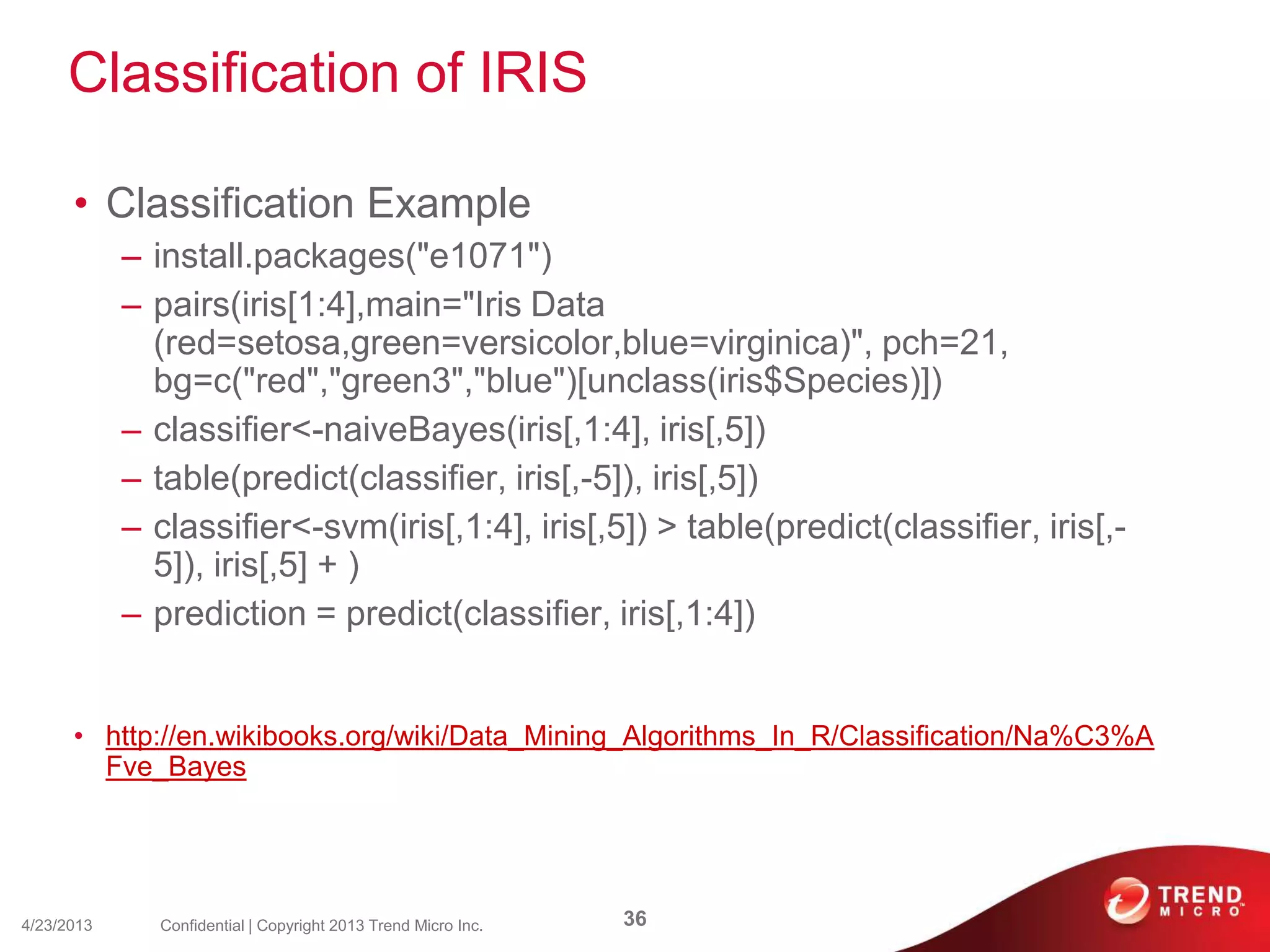 Classification of IRIS
• Classification Example
– install.packages("e1071")
– pairs(iris[1:4],main="Iris Data
(red=setosa,green=versicolor,blue=virginica)", pch=21,
bg=c("red","green3","blue")[unclass(iris$Species)])
– classifier<-naiveBayes(iris[,1:4], iris[,5])
– table(predict(classifier, iris[,-5]), iris[,5])
– classifier<-svm(iris[,1:4], iris[,5]) > table(predict(classifier, iris[,-
5]), iris[,5] + )
– prediction = predict(classifier, iris[,1:4])
• http://en.wikibooks.org/wiki/Data_Mining_Algorithms_In_R/Classification/Na%C3%A
Fve_Bayes
4/23/2013 36Confidential | Copyright 2013 Trend Micro Inc.
 