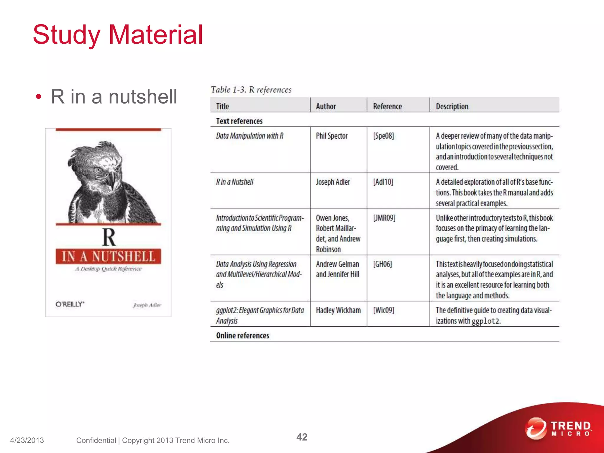 Study Material
• R in a nutshell
4/23/2013 42Confidential | Copyright 2013 Trend Micro Inc.
 