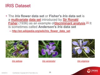 IRIS Dataset
• The Iris flower data set or Fisher's Iris data set is
a multivariate data set introduced by Sir Ronald
Fisher (1936) as an example ofdiscriminant analysis.[1] It
is sometimes called Anderson's Iris data set
– http://en.wikipedia.org/wiki/Iris_flower_data_set
4/23/2013 35Confidential | Copyright 2013 Trend Micro Inc.
Iris setosa Iris versicolor Iris virginica
 