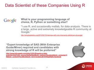 Data Scientist of these Companies Using R
What is your programming language of
choice, R, Python or something else?
“I use R, and occasionally matlab, for data analysis. There is
a large, active and extremely knowledgeable R community at
Google.”
http://simplystatistics.org/2013/02/15/interview-with-nick-chamandy-statistician-at-google/
4/23/2013 7Confidential | Copyright 2013 Trend Micro Inc.
“Expert knowledge of SAS (With Enterprise
Guide/Miner) required and candidates with
strong knowledge of R will be preferred”
http://www.kdnuggets.com/jobs/13/03-29-apple-sr-data-
scientist.html?utm_source=twitterfeed&utm_medium=facebook&utm_campaign=t
fb&utm_content=FaceBook&utm_term=analytics#.UVXibgXOpfc.facebook
 