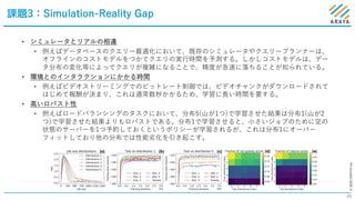 ©2020ARAYAInc.
課題3：Simulation-Reality Gap
45
• シミュレータとリアルの相違
• 例えばデータベースのクエリー最適化において、既存のシミュレータやクエリープランナーは、
オフラインのコストモデルをつかてクエリの実⾏時間を予測する。しかしコストモデルは、デー
タ分布の変化等によってクエリが複雑になることで、精度が急速に落ちることが知られている。
• 環境とのインタラクションにかかる時間
• 例えばビデオストリーミングでのビットレート制御では、ビデオチャンクがダウンロードされて
はじめて報酬が決まり、これは通常数秒かかるため、学習に⻑い時間を要する。
• ⾼いロバスト性
• 例えばロードバランシングのタスクにおいて、分布5(⼭が1つ)で学習させた結果は分布1(⼭が2
つ)で学習させた結果よりもロバストである。分布1で学習させると、⼩さいジョブのために空の
状態のサーバーを1つ予約しておくというポリシーが学習されるが、これは分布1にオーバー
フィットしており他の分布では性能劣化を引き起こす。
 