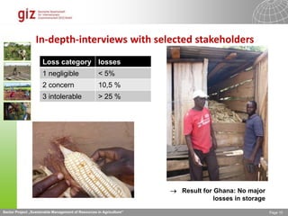 Sector Project „Sustainable Management of Resources in Agriculture" Page 10
In-depth-interviews with selected stakeholders
Loss category losses
1 negligible < 5%
2 concern 10,5 %
3 intolerable > 25 %
 Result for Ghana: No major
losses in storage
 