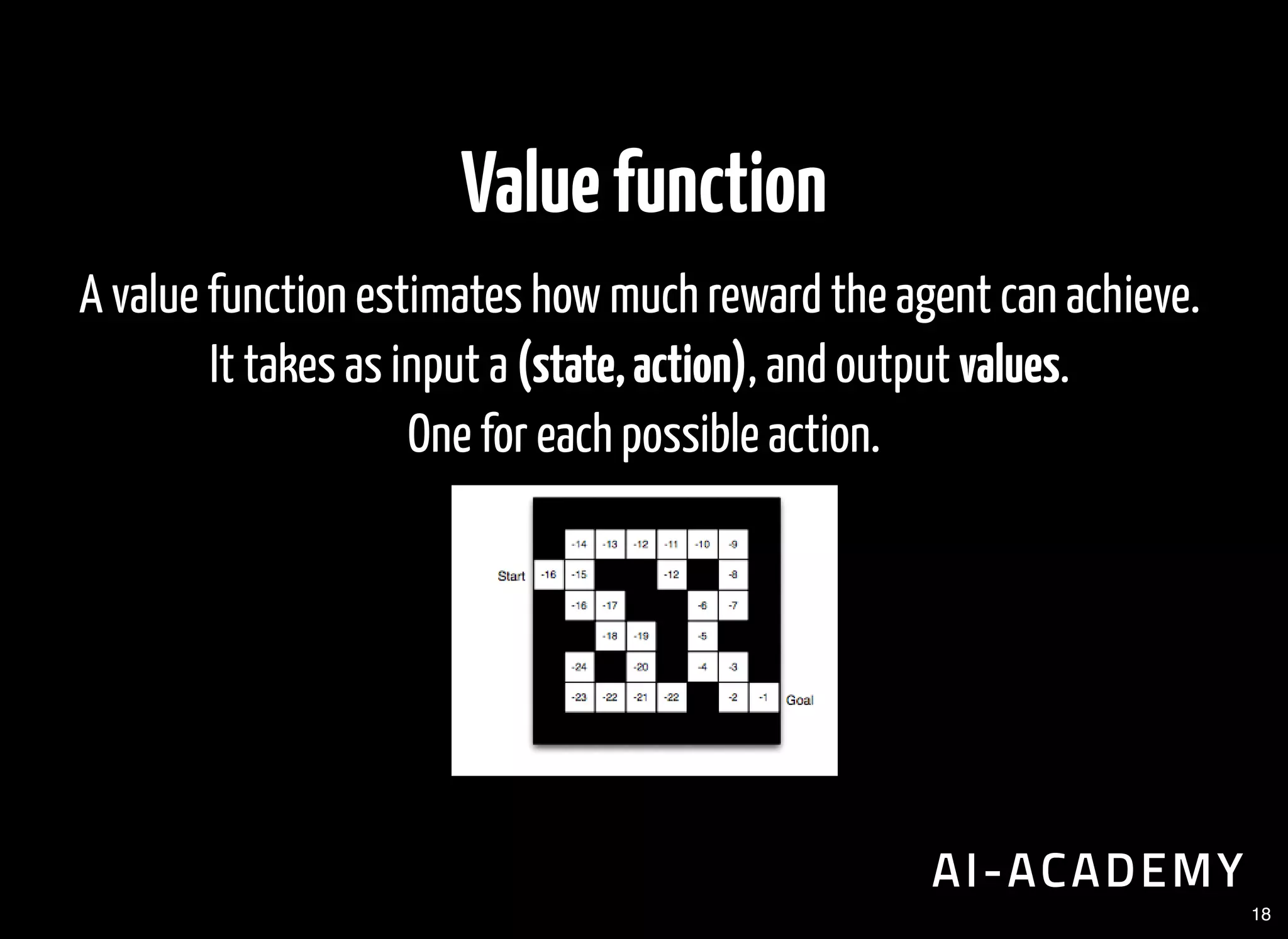 Valuefunction
A value function estimates how much reward the agent can achieve.
It takes as input a (state,action), and output values.
One for each possible action.
18
 