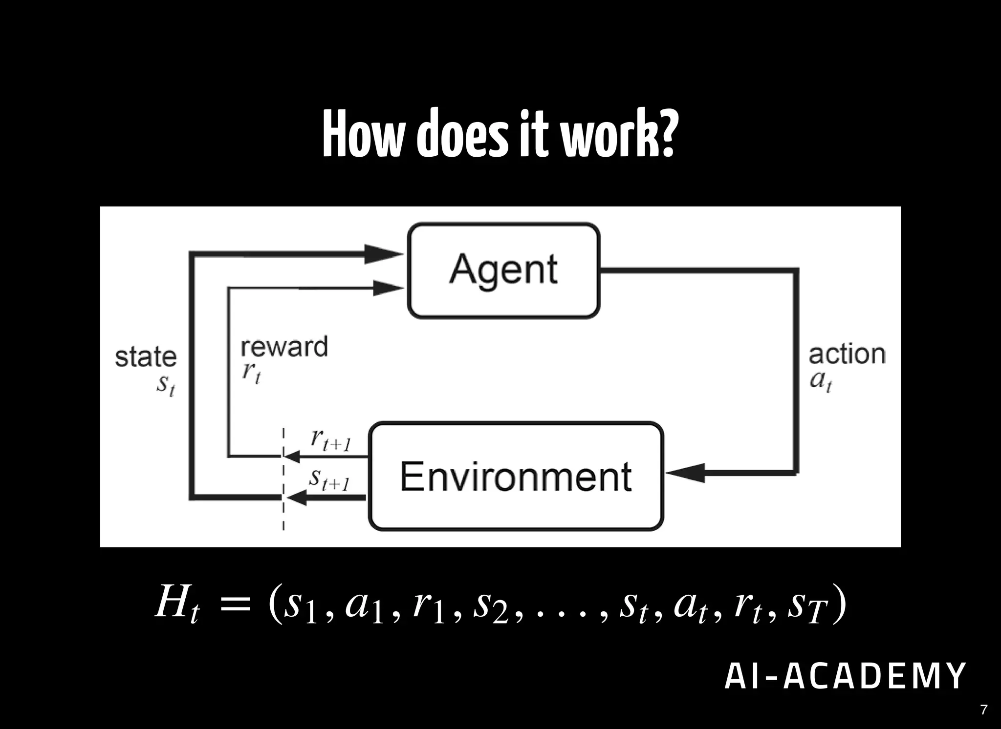 Howdoesitwork?
= ( , , , , . . . , , , , )Ht s1 a1 r1 s2 st at rt sT
7
 