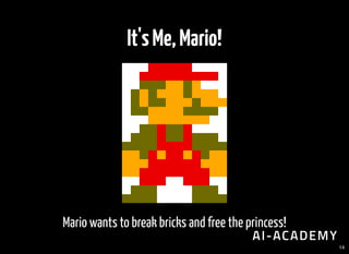 It'sMe,Mario!
Mario wants to break bricks and free the princess!
14
 