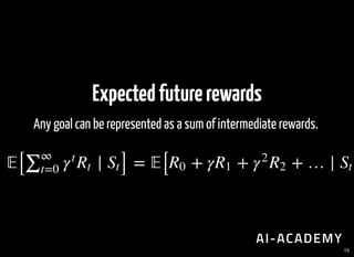 Expectedfuturerewards
Any goal can be represented as a sum of intermediate rewards.
[ ∣ ] = [ + γ + + … ∣ ]∑
∞
t=0
γ
t
Rt St R0 R1 γ
2
R2 St
15
 