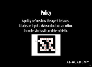 Policy
A policy de nes how the agent behaves.
It takes as input a state and output an action.
It can be stochastic, or deterministic.
17
 