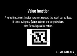 Valuefunction
A value function estimates how much reward the agent can achieve.
It takes as input a (state,action), and output values.
One for each possible action.
18
 