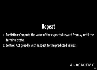 Repeat
1. Prediction: Compute the value of the expected reward from until the
terminal state.
2. Control: Act greedly with respect to the predicted values.
st
23
 