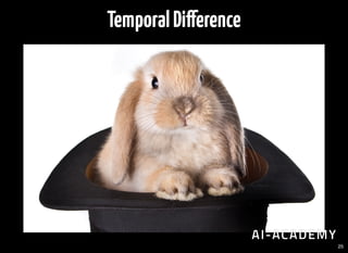 TemporalDi erence
25
 