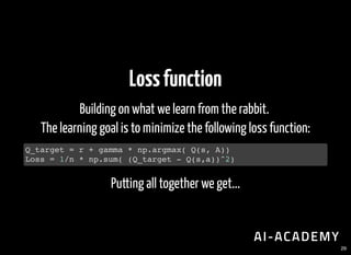 Lossfunction
Building on what we learn from the rabbit.
The learning goal is to minimize the following loss function:
Putting all together we get...
Q_target = r + gamma * np.argmax( Q(s, A))
Loss = 1/n * np.sum( (Q_target - Q(s,a))^2)
29
 