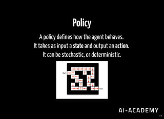 Policy
A policy de nes how the agent behaves.
It takes as input a state and output an action.
It can be stochastic, or det...