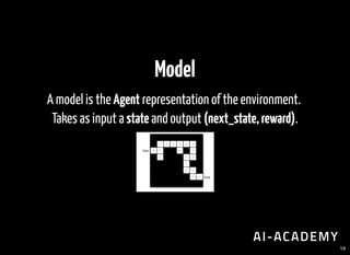 Model
A model is the Agent representation of the environment.
Takes as input a state and output (next_state,reward).
19
 
