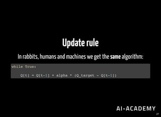 Updaterule
In rabbits, humans and machines we get the same algorithm:
while True:
Q[t] = Q[t-1] + alpha * (Q_target - Q[t-...