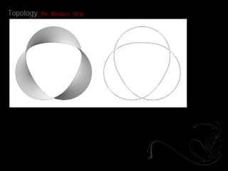 Topology _the   Moebius Strip
 