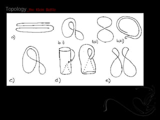 Topology _the   Klein Bottle
 