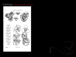 Topology _Thickening   the Surface
 
