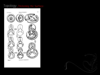 Topology _Thickening   the Surface
 