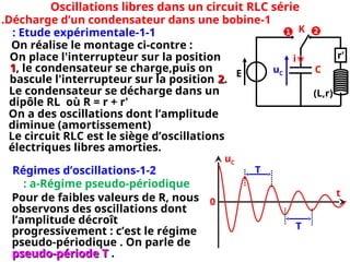 RLcircuit rlc resistance et bobine et codensateursC.ppt