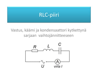 RLC-piiri 
Vastus, käämi ja kondensaattori kytkettynä 
sarjaan vaihtojännitteeseen 
 