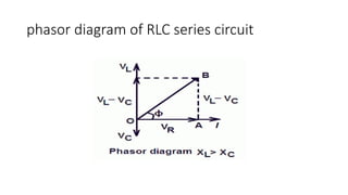 Trigon Rlc RLC-series-ac-circuit______________.pptx