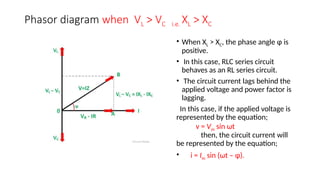 RLC-series-ac-circuit______________.pptx