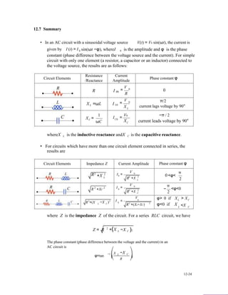 12.7 Summary
• In an AC circuit with a sinusoidal voltage source V(t) = V0 sin(ωt), the current is
given by I (t) = I 0 sin(ωt −φ), whereI 0 is the amplitude and φ is the phase
constant (phase difference between the voltage source and the current). For simple
circuit with only one element (a resistor, a capacitor or an inductor) connected to
the voltage source, the results are as follows:
Circuit Elements
Resistance Current
/Reactance Amplitude
Phase constant φ
R I R0
V
=
R
0
0
XL =ωL I L0
V
=
X
0
L
π/2
current lags voltage by 90°
X =
1 V0 −π / 2
I =C
ωC
C0
XC current leads voltage by 90°
whereX L is the inductive reactance andX C is the capacitive reactance.
• For circuits which have more than one circuit element connected in series, the
results are
Circuit Elements Impedance Z Current Amplitude Phase constant φ
V 0 π2 2 I =R +X L
0
R2
+X
02
L
<φ<
2
V
2 2 I = 0 π
R +XC 0
R2
+X
−2
C
<φ<0
2
V φ> 0 if X > X
2 2 I 0 L C=R +(X L
−X C
) 0 2 2
R +(XL−XC) φ<0 if X L <X C
where Z is the impedance Z of the circuit. For a series RLC circuit, we have
Z = R 2
+(X L −X C )2
The phase constant (phase difference between the voltage and the current) in an
AC circuit is
φ=tan
−1 ⎛X
⎜
L
−X C ⎞
⎟
⎝ R ⎠
12-24
 