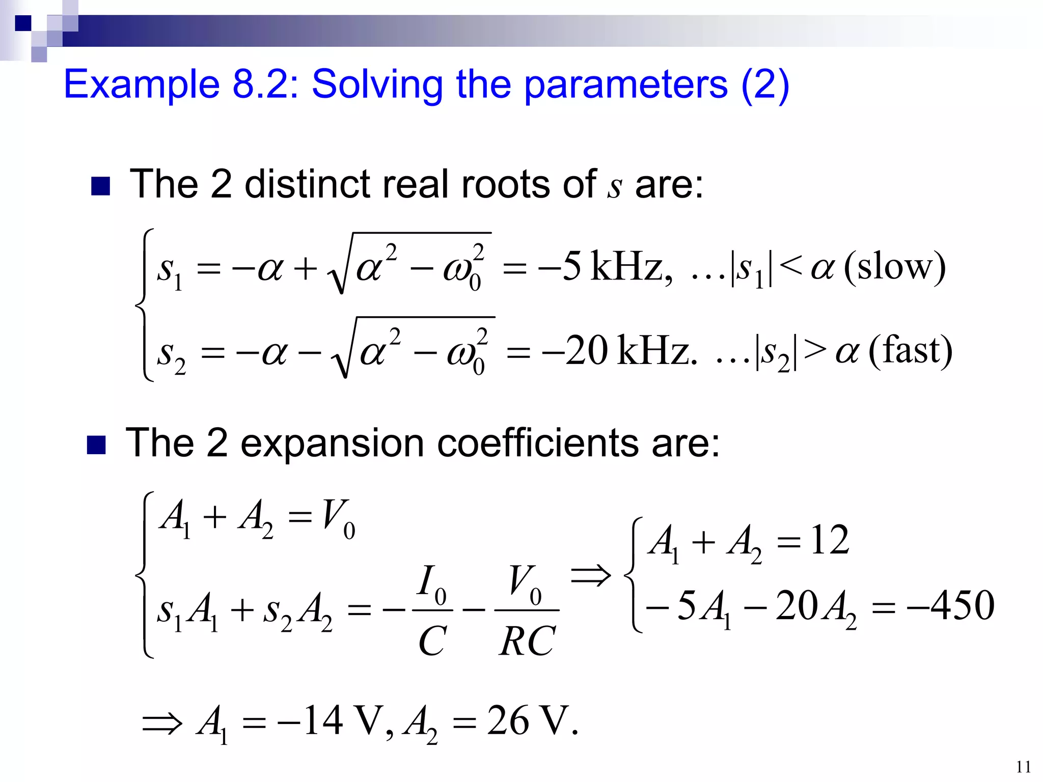 11
Example 8.2: Solving the parameters (2)
 The 2 distinct real roots of s are:

















.
kHz
20
,
kHz
5
2
0
2
2
2
0
2
1






s
s
…|s2|>(fast)
…|s1|<(slow)





















450
20
5
12
2
1
2
1
0
0
2
2
1
1
0
2
1
A
A
A
A
RC
V
C
I
A
s
A
s
V
A
A
 The 2 expansion coefficients are:
V.
26
,
V
14 2
1 


 A
A
 