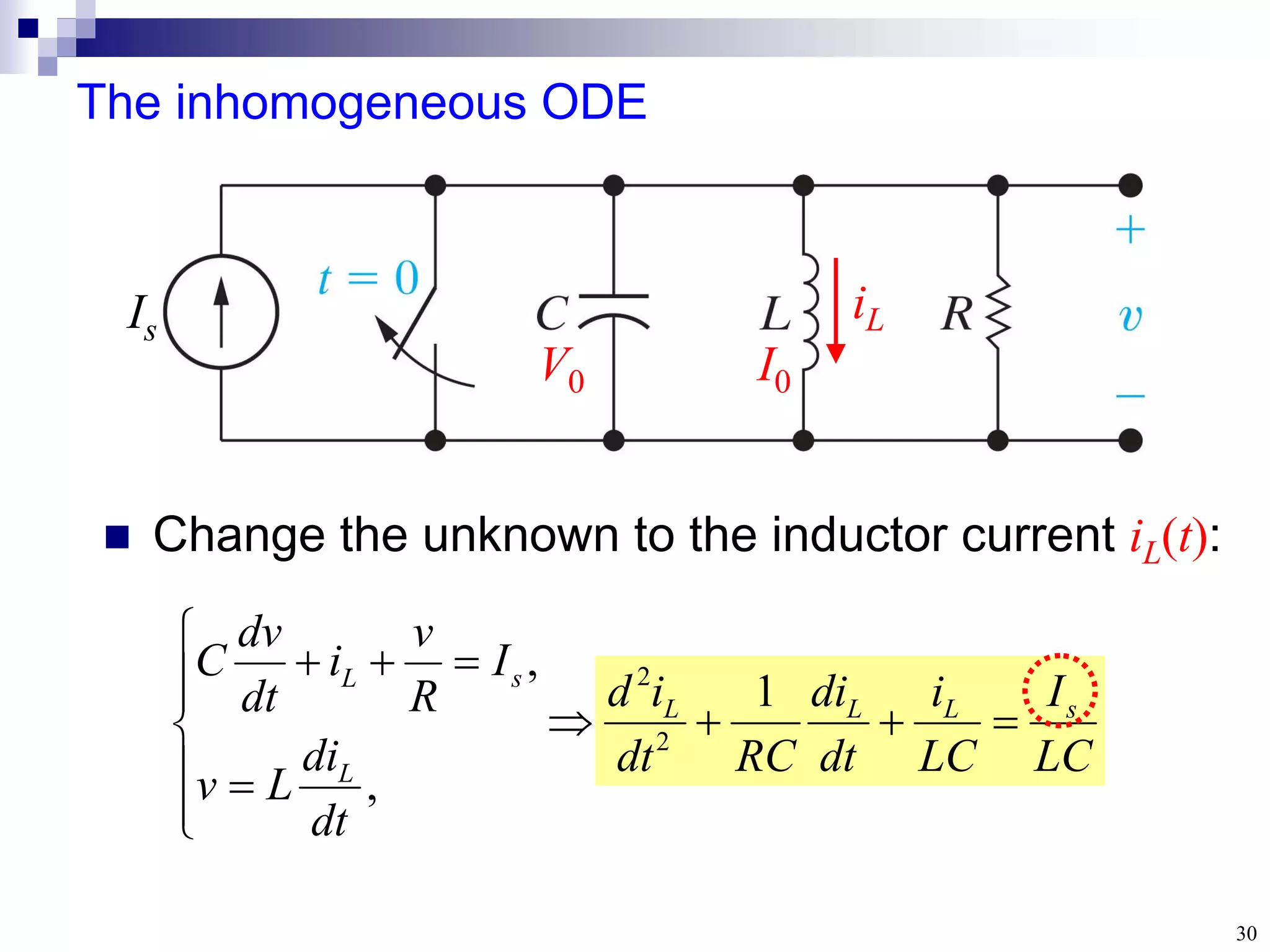 30
The inhomogeneous ODE
LC
I
LC
i
dt
di
RC
dt
i
d
dt
di
L
v
I
R
v
i
dt
dv
C
s
L
L
L
L
s
L















1
,
,
2
2
 Change the unknown to the inductor current iL(t):
iL
V0 I0
Is
 