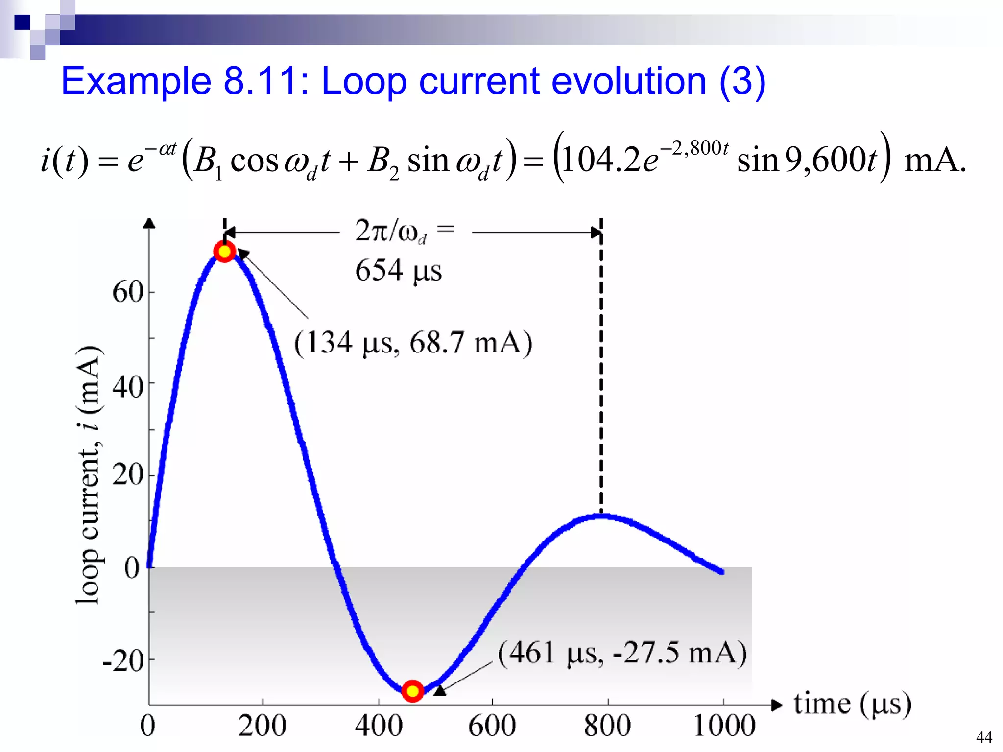 44
Example 8.11: Loop current evolution (3)
    .
mA
600
,
9
sin
2
.
104
sin
cos
)
( 800
,
2
2
1 t
e
t
B
t
B
e
t
i t
d
d
t 



 


 