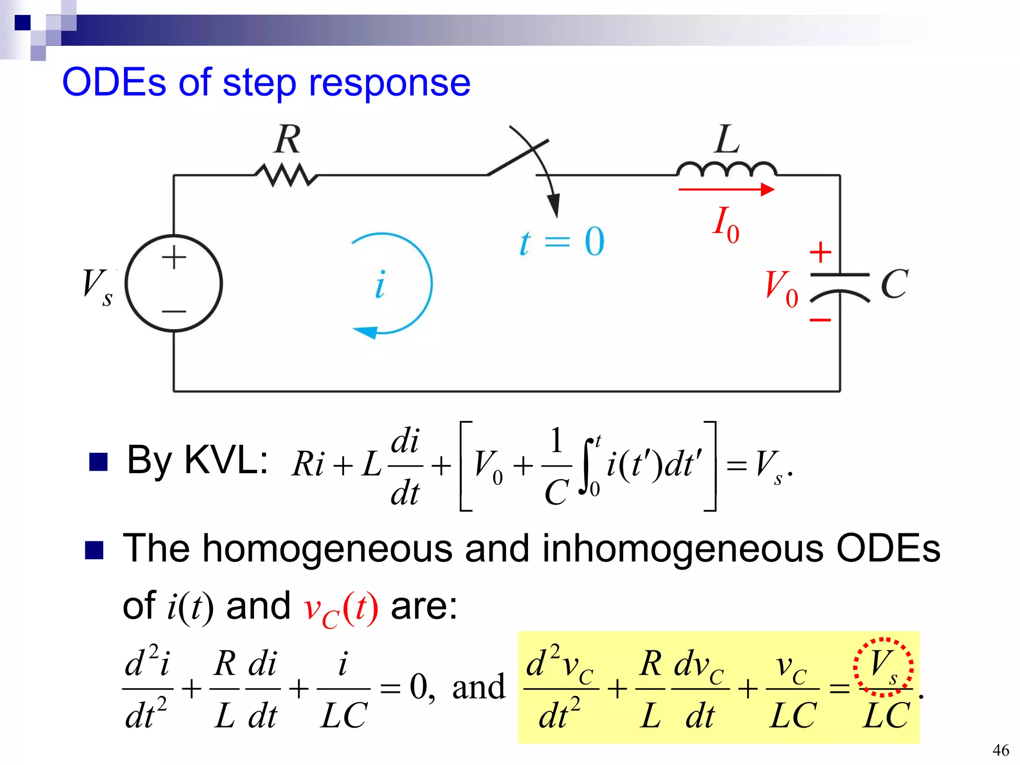 46
ODEs of step response
 By KVL:
 The homogeneous and inhomogeneous ODEs
of i(t) and vC(t) are:
V0
I0
Vs
+

.
)
(
1
0
0 s
t
V
t
d
t
i
C
V
dt
di
L
Ri 





 



 
.
and
,
0 2
2
2
2
LC
V
LC
v
dt
dv
L
R
dt
v
d
LC
i
dt
di
L
R
dt
i
d s
C
C
C






 