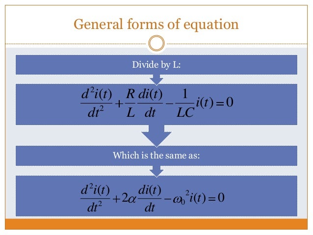 Series Rlc Circuit Formula Explanation Engineermaths