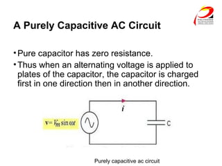 A Purely Capacitive AC Circuit
•Pure capacitor has zero resistance.
•Thus when an alternating voltage is applied to
plates of the capacitor, the capacitor is charged
first in one direction then in another direction.
Purely capacitive ac circuit
 